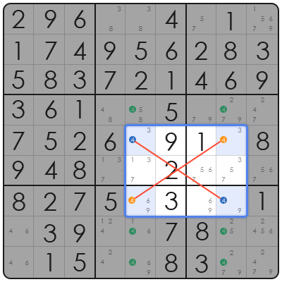 sudoku diagonal rule